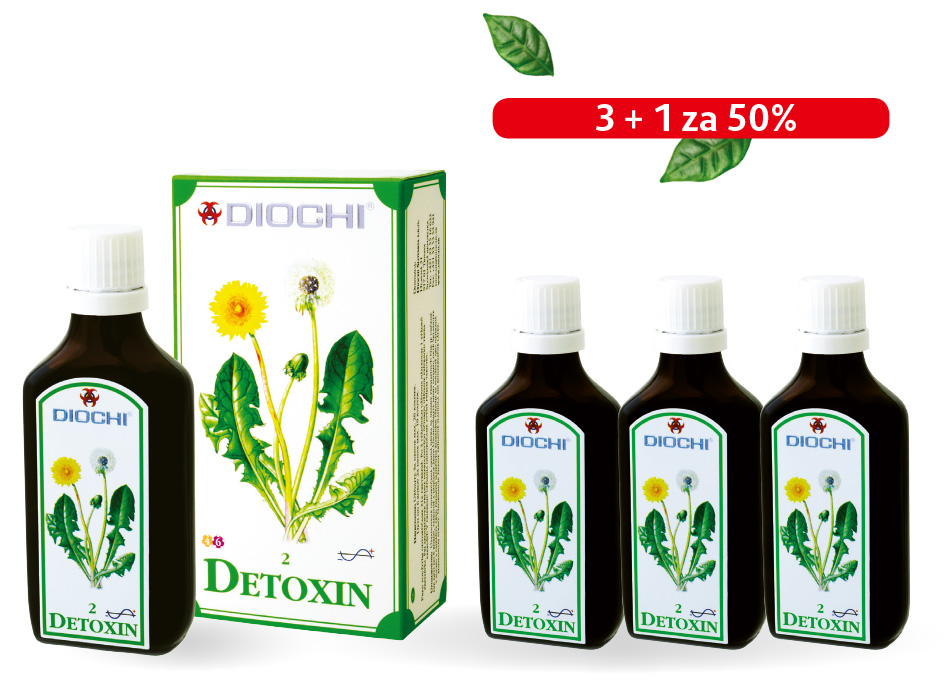 AKCE: Detoxin kapky 3+1 za 50% 